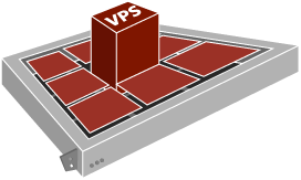 vps_server